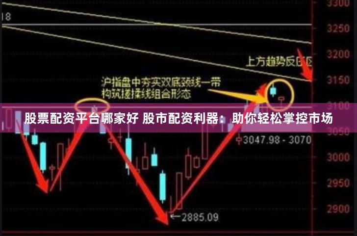 股票配资平台哪家好 股市配资利器：助你轻松掌控市场