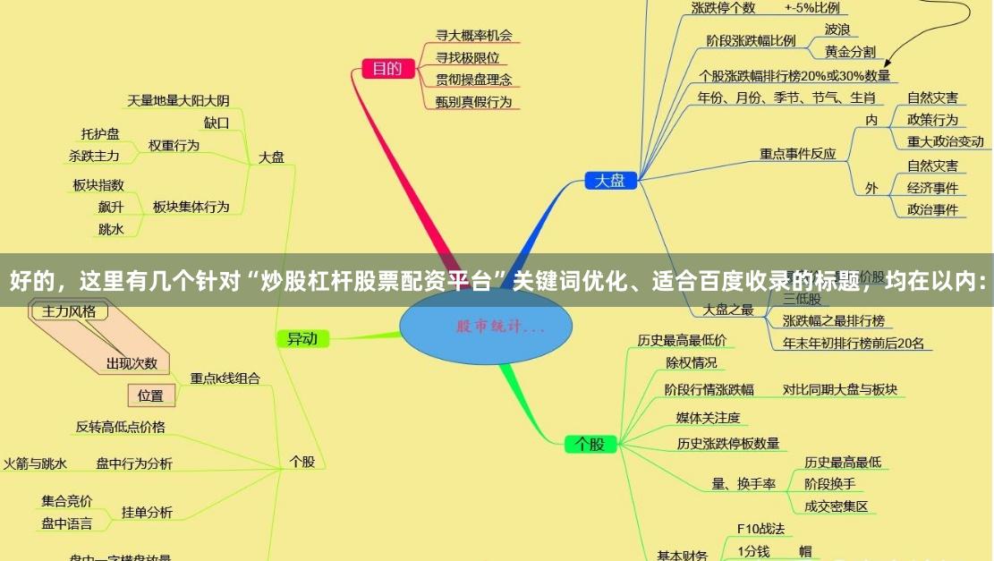 好的，这里有几个针对“炒股杠杆股票配资平台”关键词优化、适合百度收录的标题，均在以内：