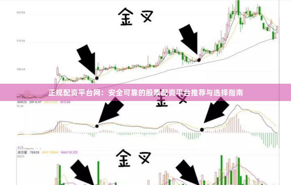 正规配资平台网：安全可靠的股票配资平台推荐与选择指南